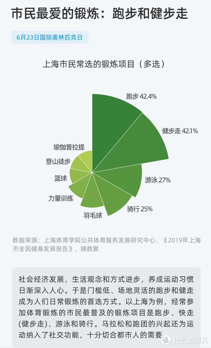 家用跑步机品牌好的有哪些_家用跑步机那个品牌好_家用跑步机知名品牌