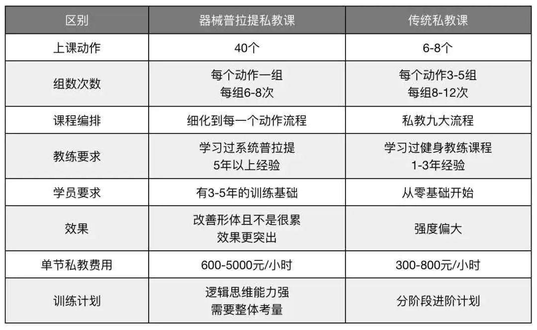 大型全身综合训练器_全身性健身器材_全身运动器材有哪些