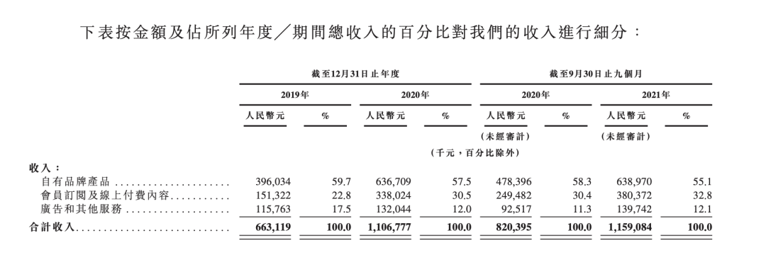 安德玛健身手套怎么样_安德玛手套怎么清洗_安德玛手套价格