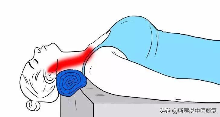 髋关节训练器的适应症_髋关节训练椅_髋关节训练器