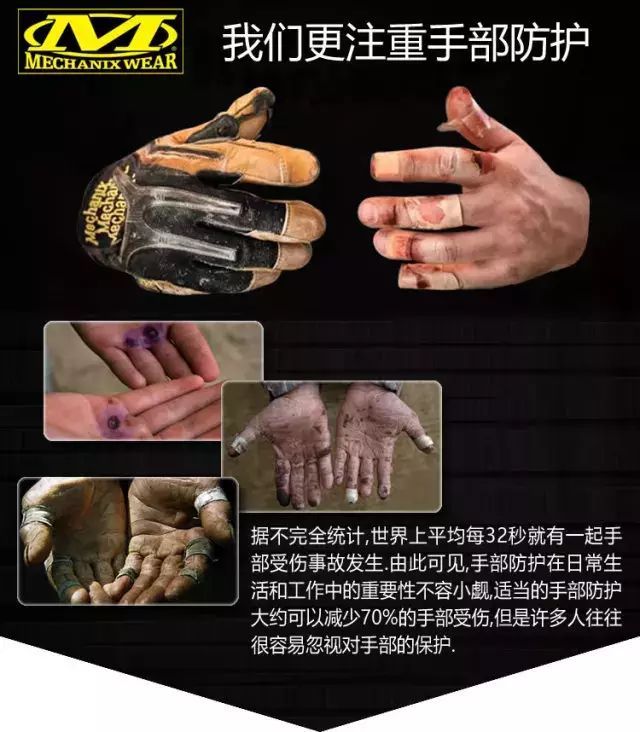 健身手套价格_手套健身价格表_健身手套多少钱