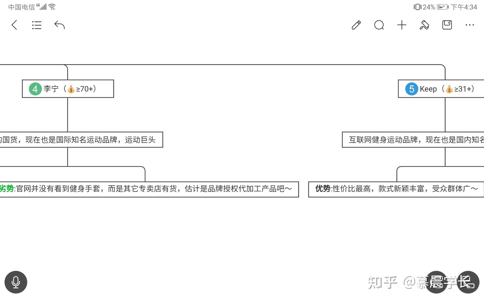 健身手套的优缺点_健身手套是否需要戴_健身手套紧点好吗