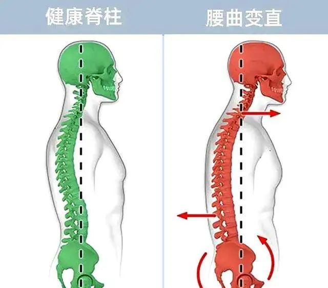健身带手套还磨手是什么原因_健身手套磨破_手套健身磨破会怎么样