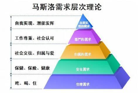 买什么牌子跑步机好_跑步机使用场景_购买家居电器