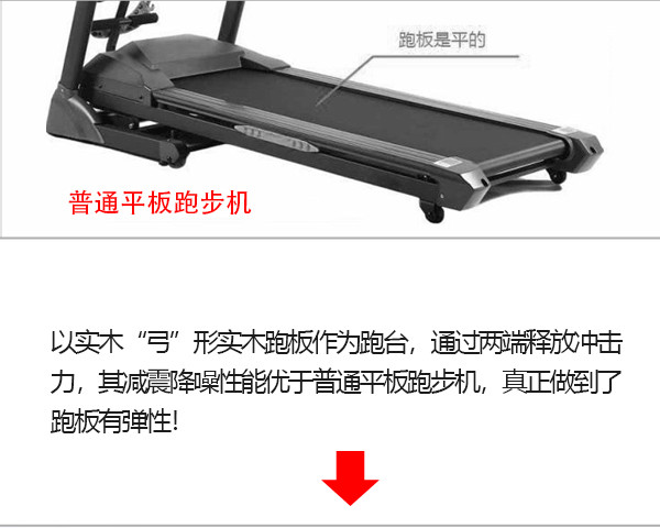 家用跑步机优势_跑步机 减震什么牌子好_虹途弓板跑步机减震
