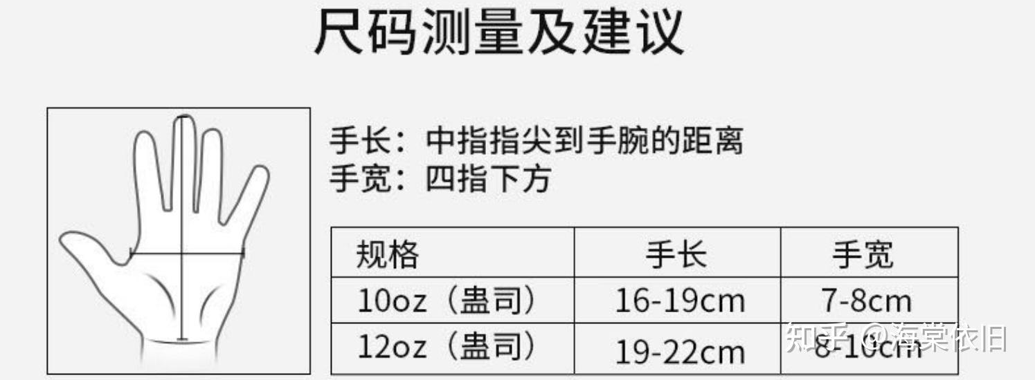 拳击手套选购指南_如何挑选合适的拳击手套尺寸和材质_健身手套 牌子
