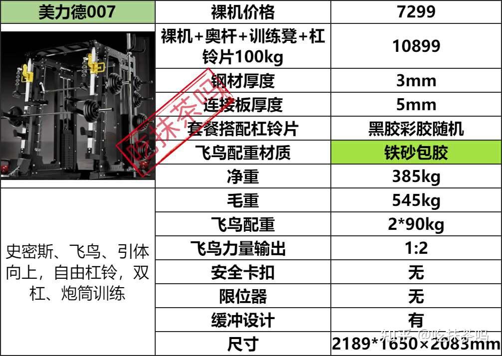 综合训练器_三合一史密斯架选购指南_家用商用健身器材对比