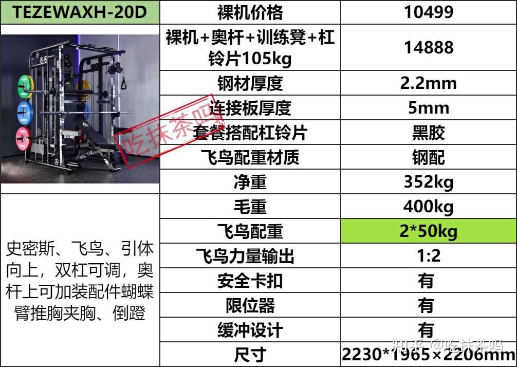 综合训练器_三合一史密斯架选购指南_家用商用健身器材对比